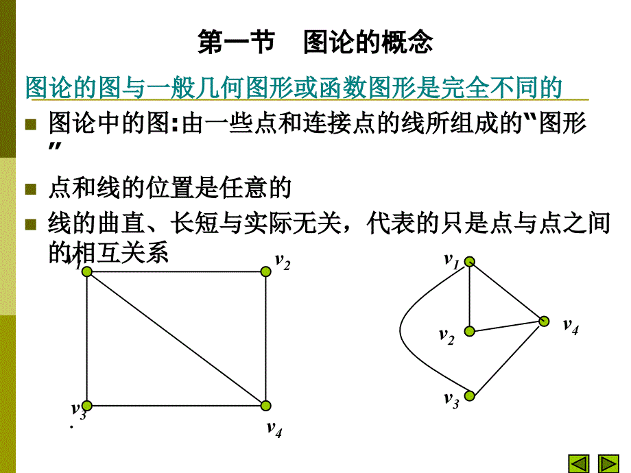 图论与网络分析课件_第3页