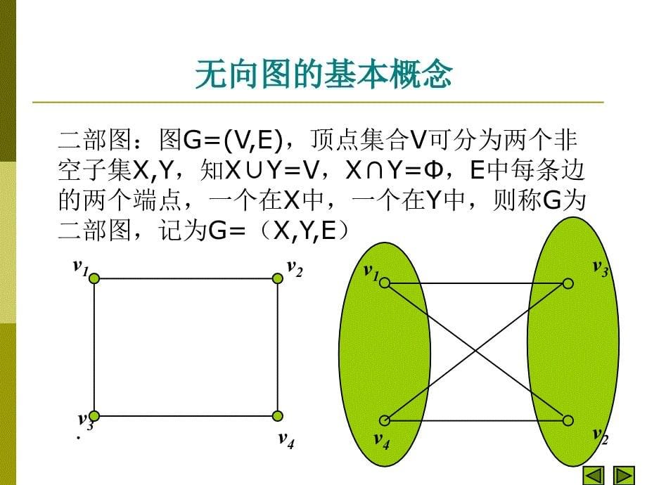 图论与网络分析课件_第5页