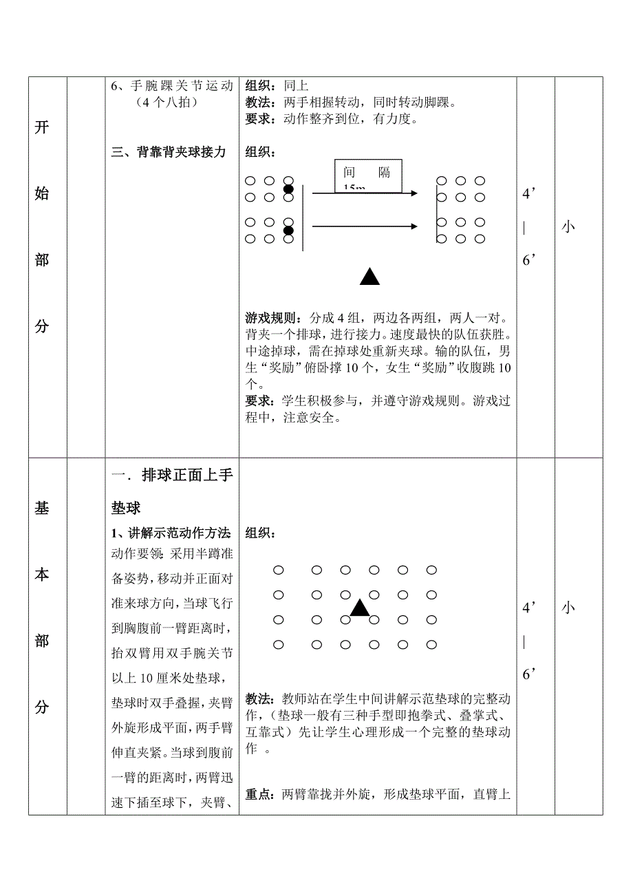 {精品}排球正面双手垫球教案_第3页