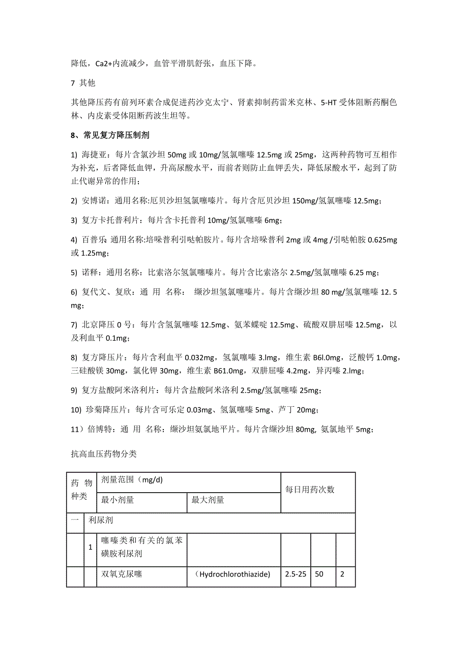 常用抗高血压药物及分类-_第3页