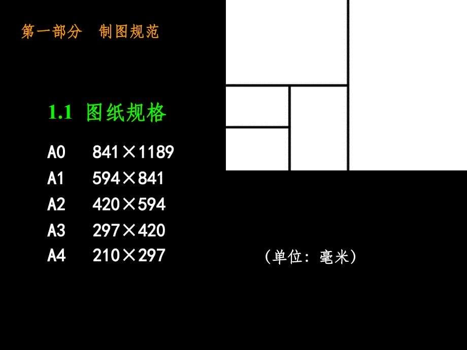 建筑室内设计制图规范大全ppt课件_第5页