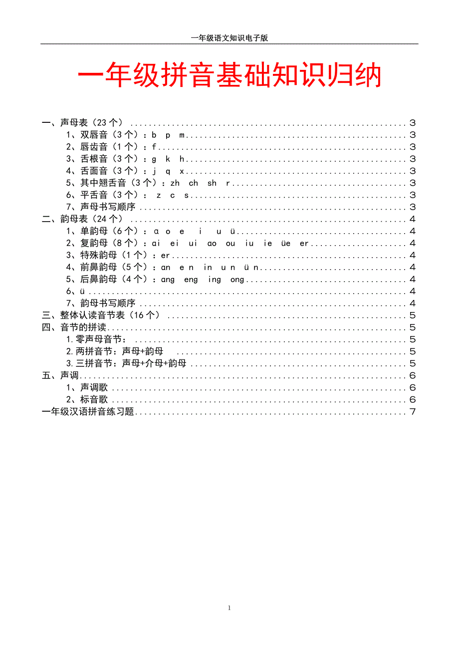 小学汉语拼音基础知识归纳_第1页