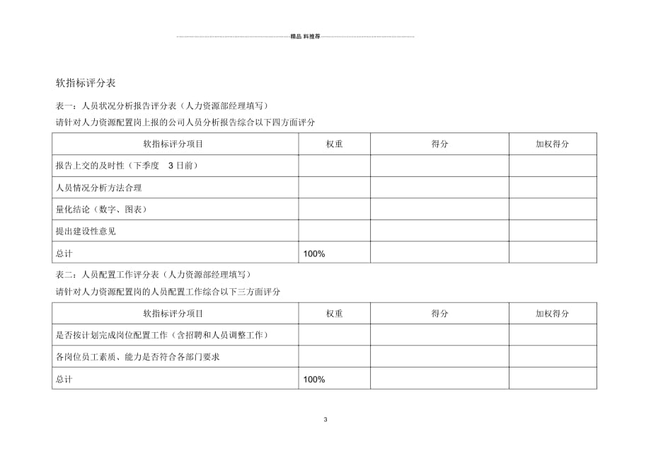 投资公司人力资源配置岗岗位kpi组成表_第3页