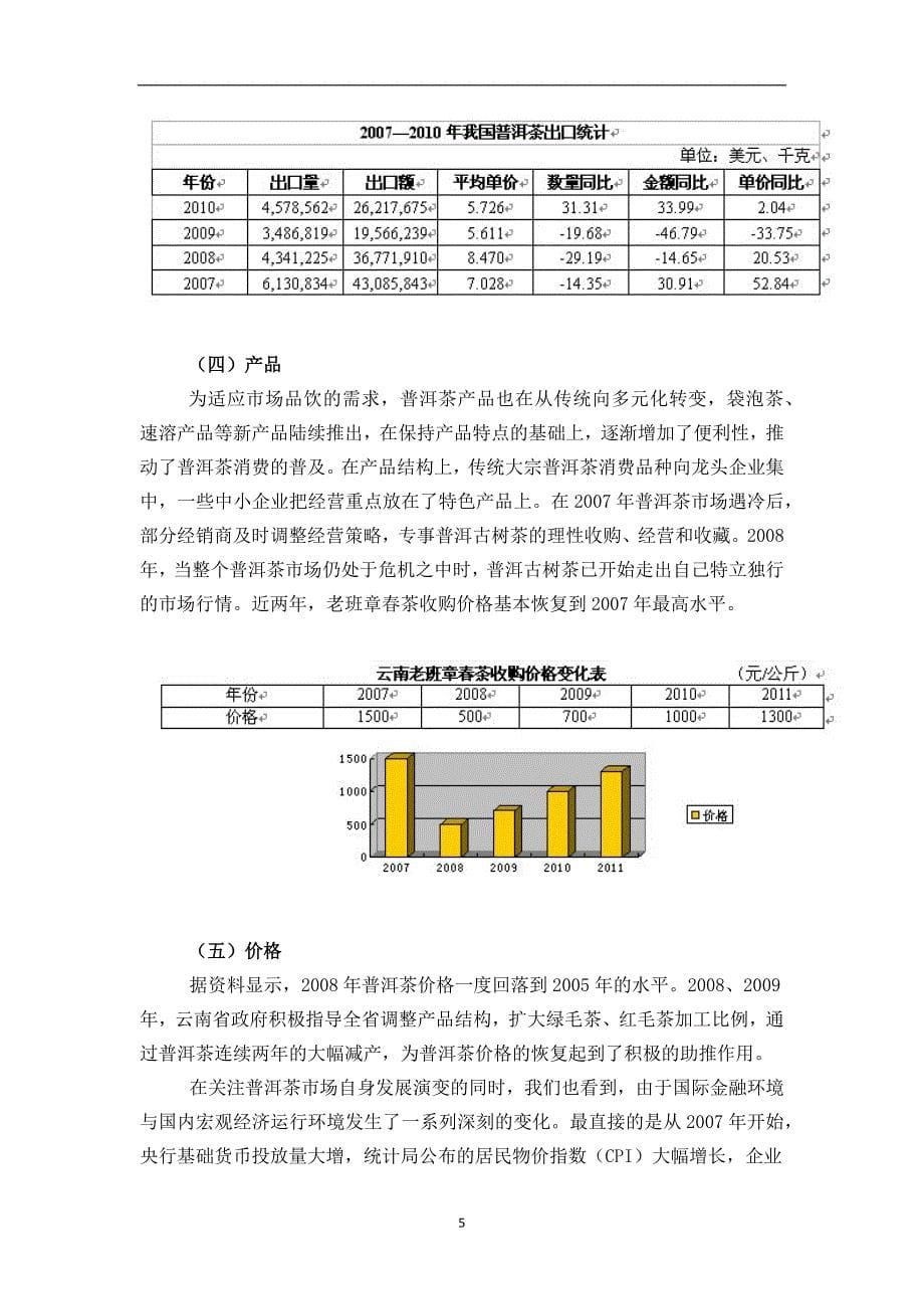 2020年整理云南普洱茶市场分析.doc_第5页