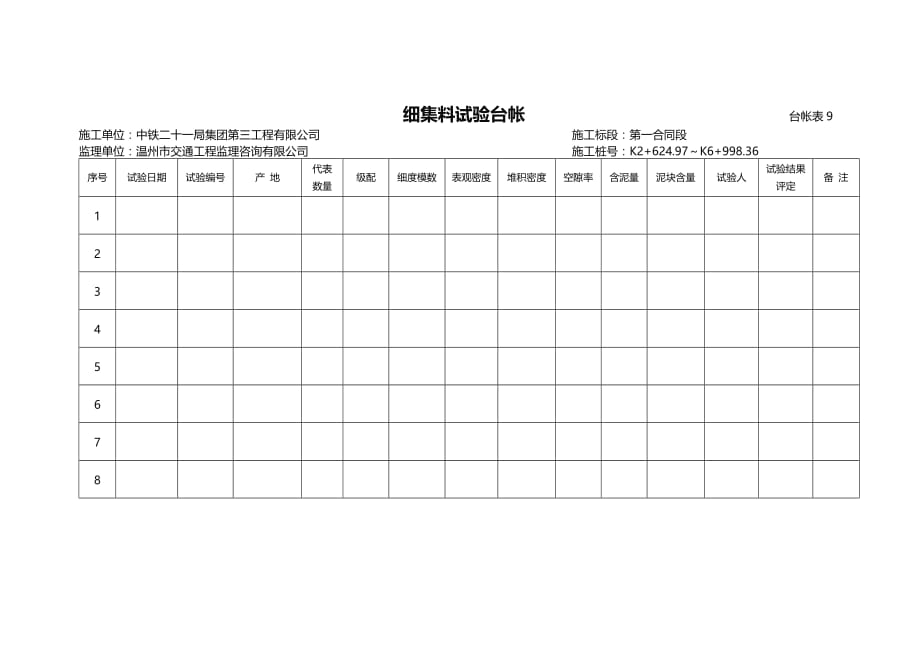 施工单位细集料试验台帐_第1页