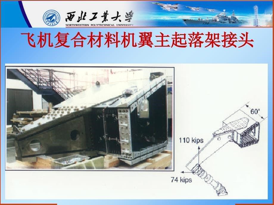 复合材料力学绪论.方案课件_第5页