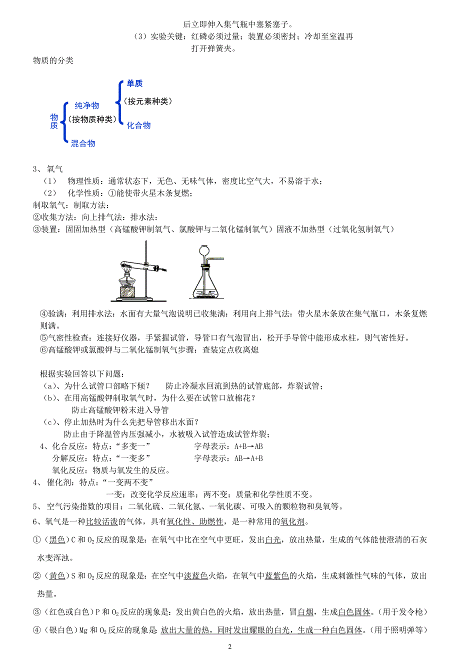 初三化学上册知识点总结_第2页