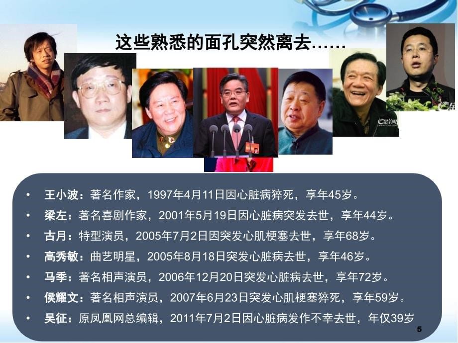 心脏骤停的预防和急救演示课件_第5页