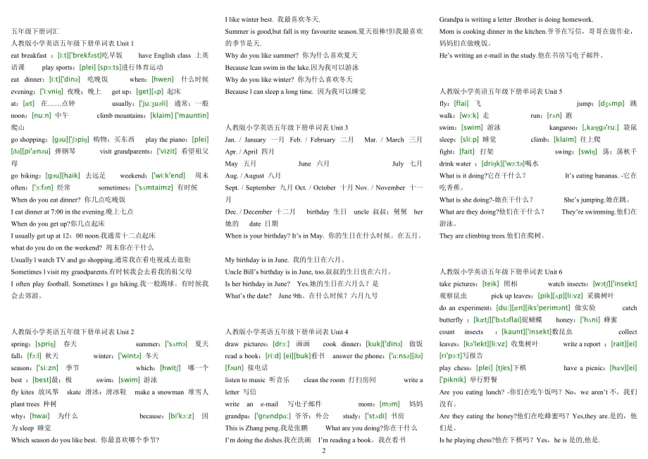 人教版小学五年级英语单词_第2页