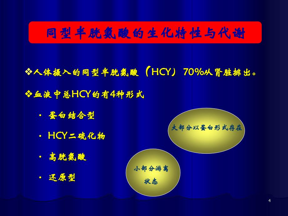 高同型半胱氨酸的临床意义幻灯片_第4页