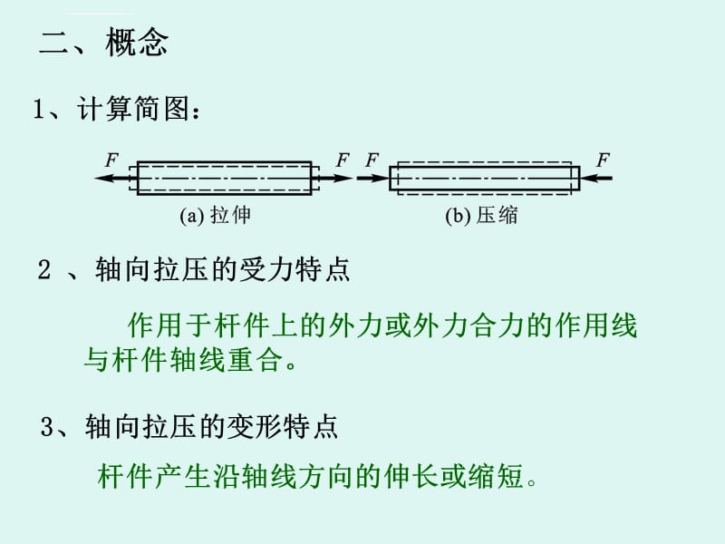 工程力学 二 轴向拉伸与压缩课件_第3页