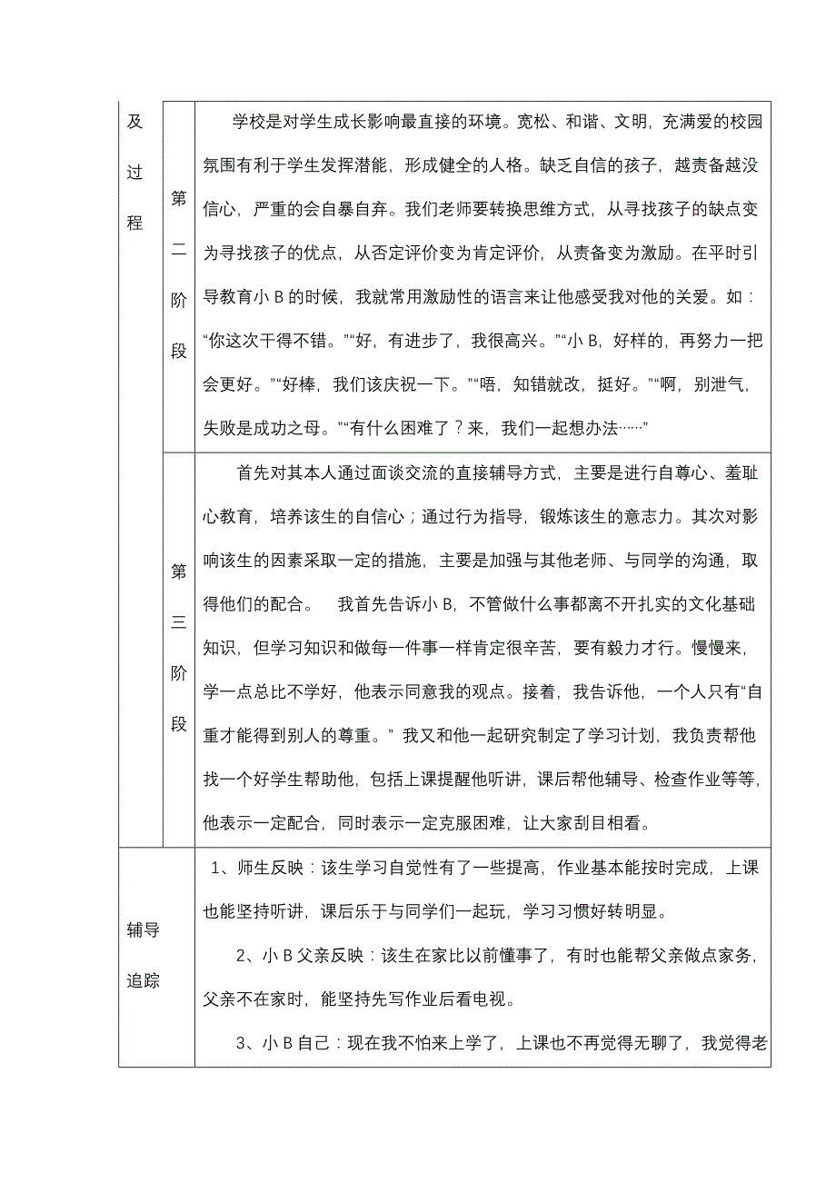 小学生心理健康教育个案辅导记录表 ._第2页