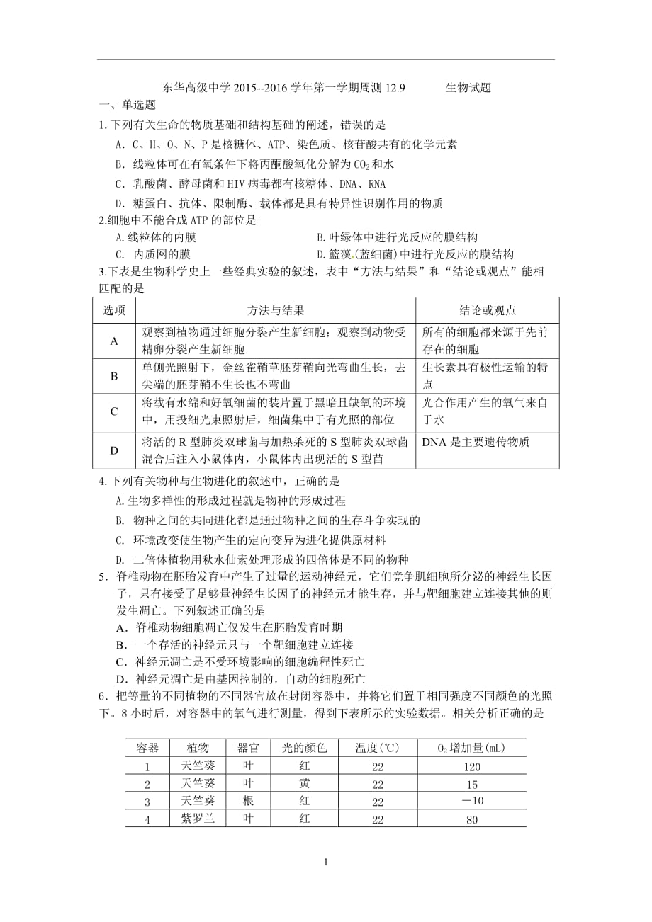 2020年整理生物重点知识.doc_第1页