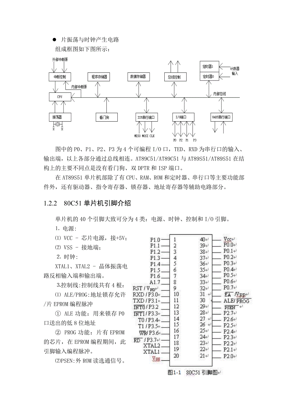 基于51单片机的GPS定位系统的设计说明_第4页