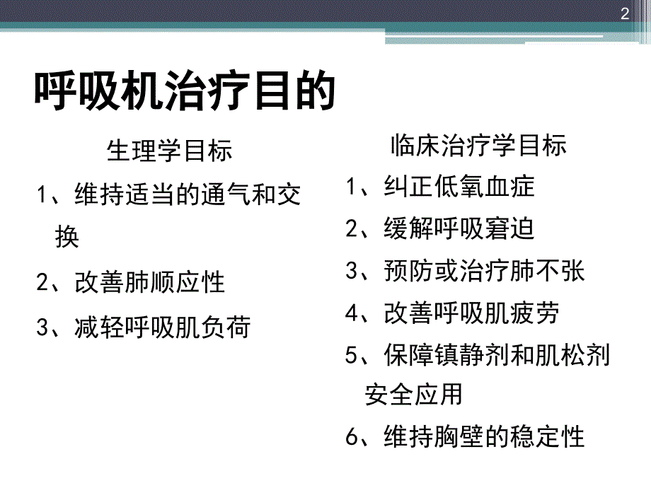 （优质医学）机械通气SIMV与AC区别_第2页