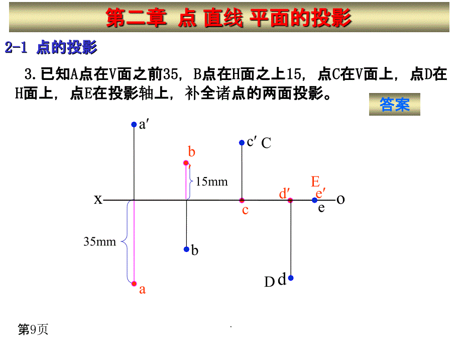 机械制图第二章习题答案ppt课件_第3页