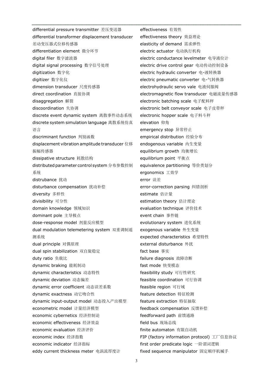 2020年整理自动化专业英语词汇大全.doc_第3页