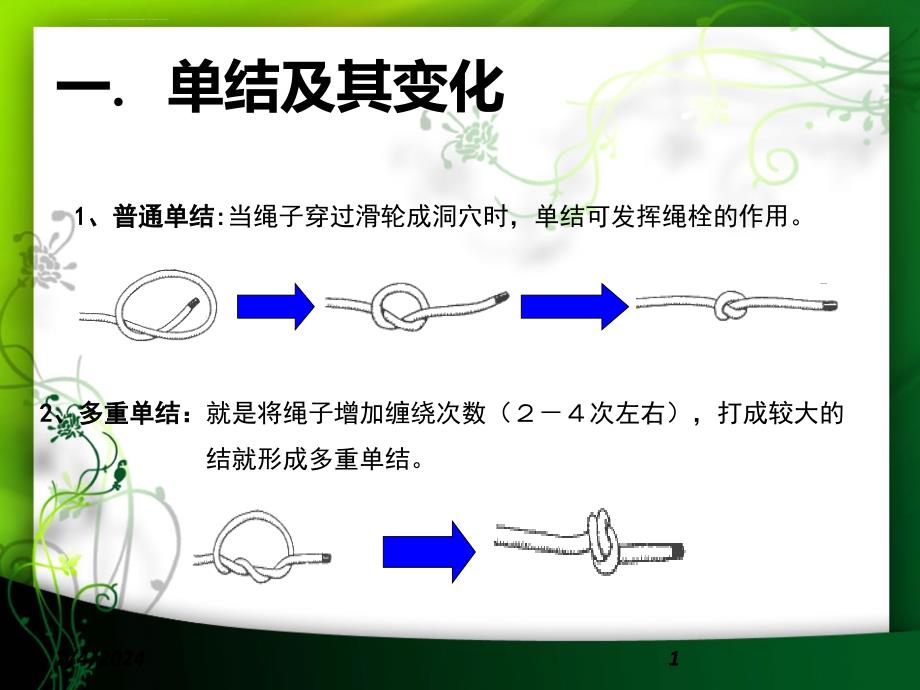 常用绳结的各种打法概述课件_第1页