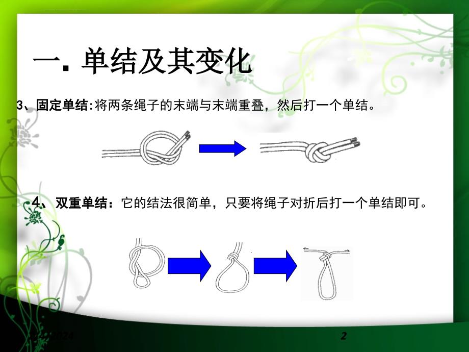 常用绳结的各种打法概述课件_第2页