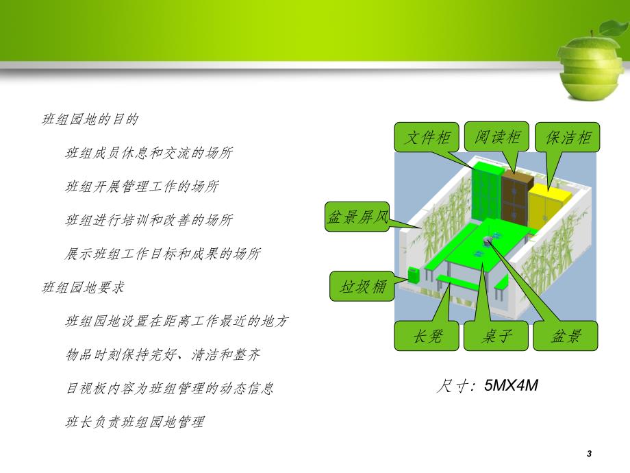 班组建设ppt课件_第3页