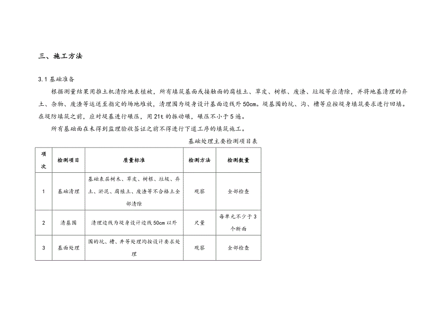 堤防填筑工程施工组织设计方案70780_第4页