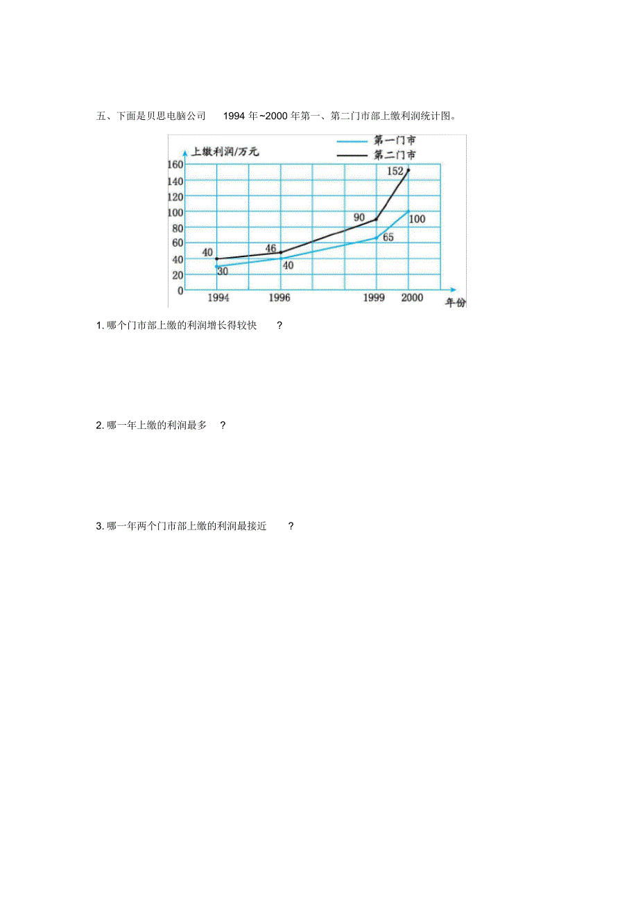 人教版五年级下册数学第七单元测试卷(二)(含参考答案)_第3页