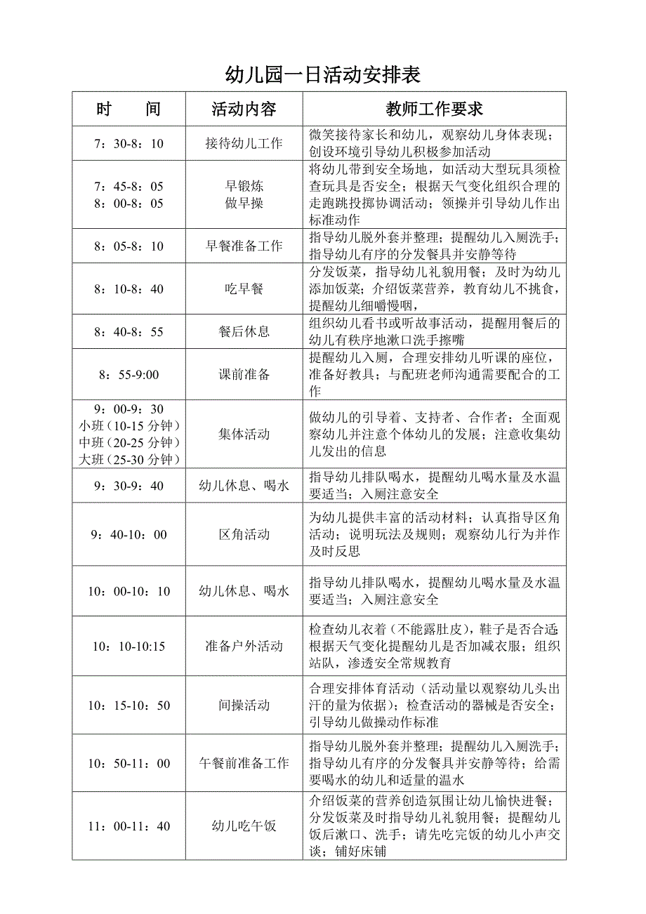 {精品}幼儿园教学活动、一日活动安排表(样表)_第1页