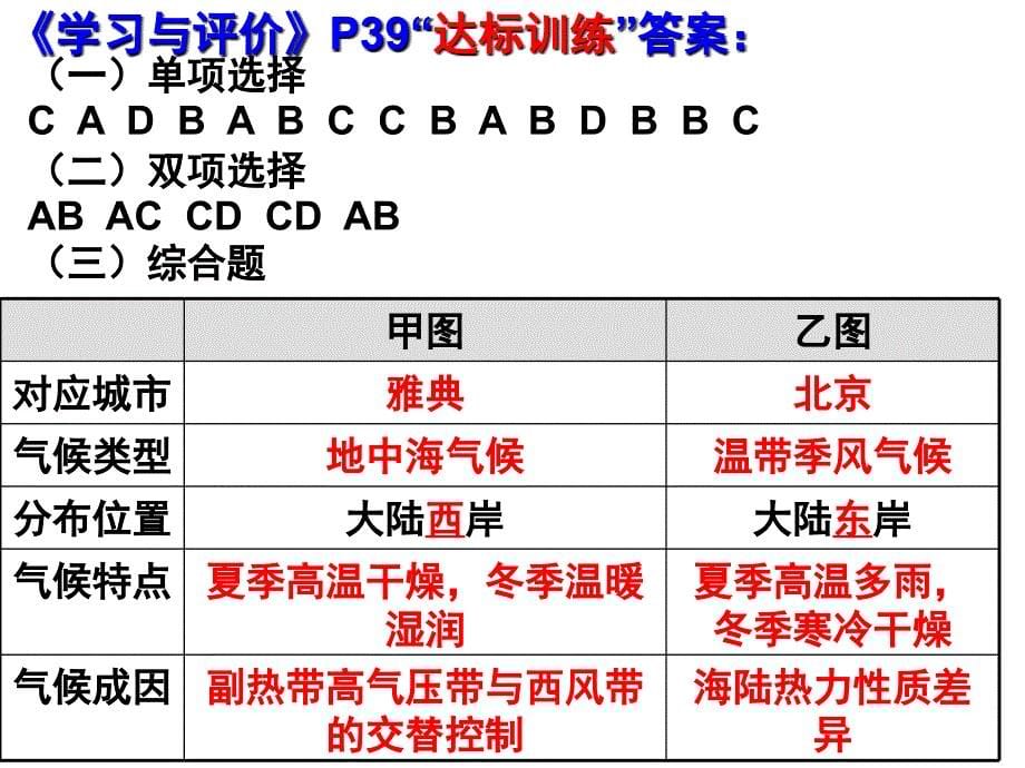 常见天气系统(锋面)课件_第5页