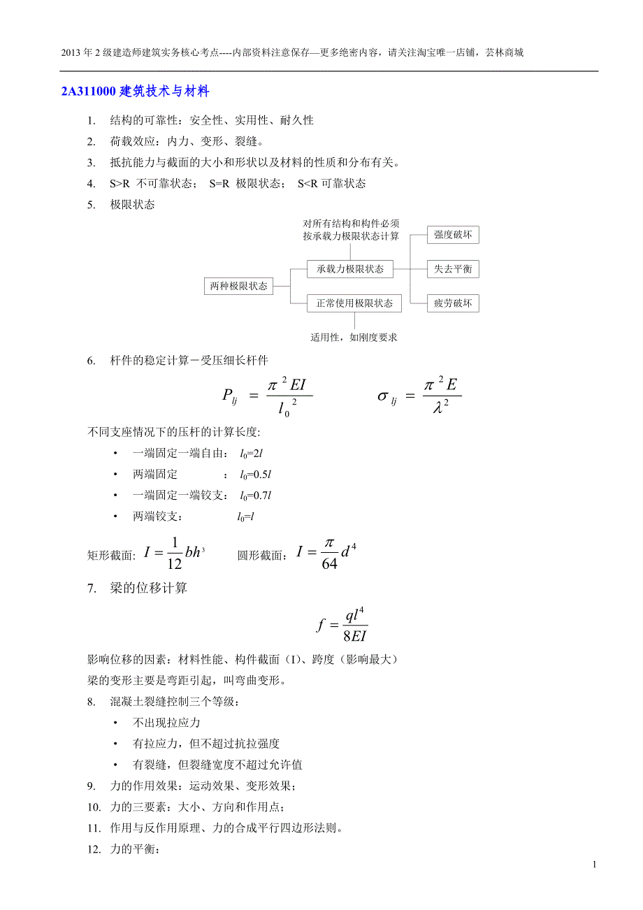 二级建造师—建筑工程管理与实务核心考点_第1页