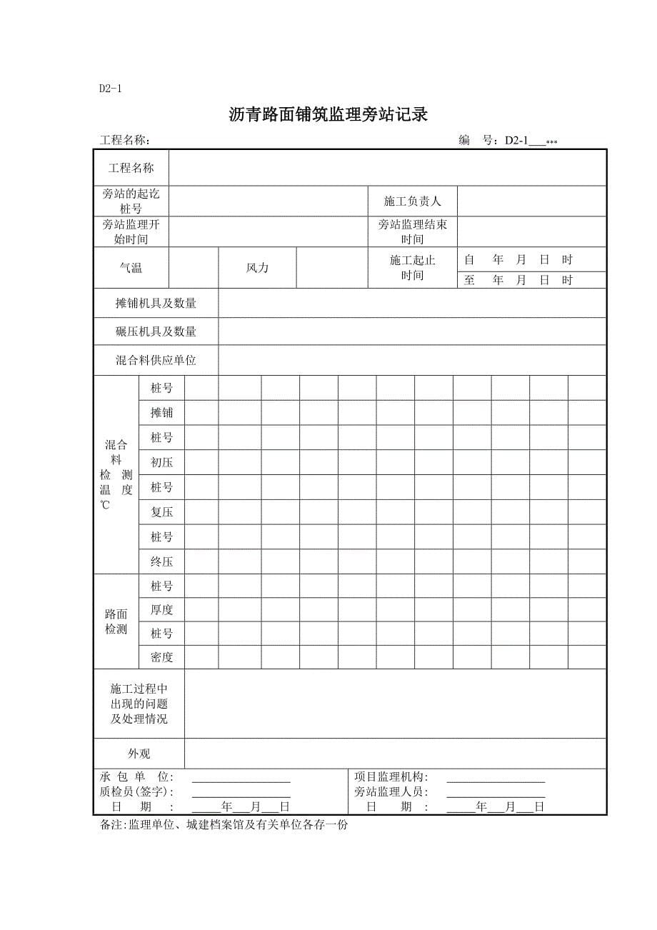 市政工程旁站监理内容及表格模板_第5页