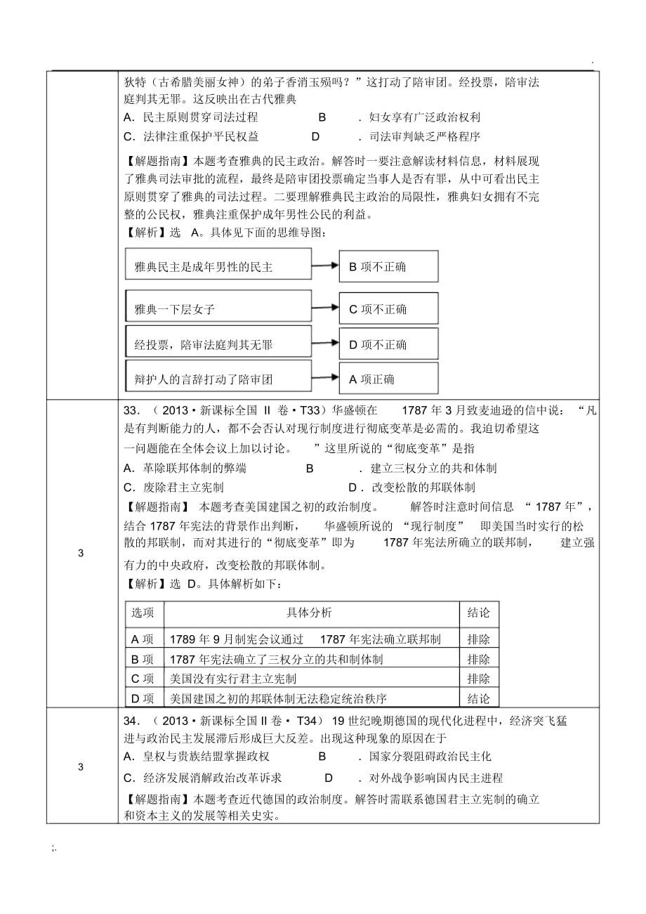 2013新课标全国II历史+答案解析_第4页