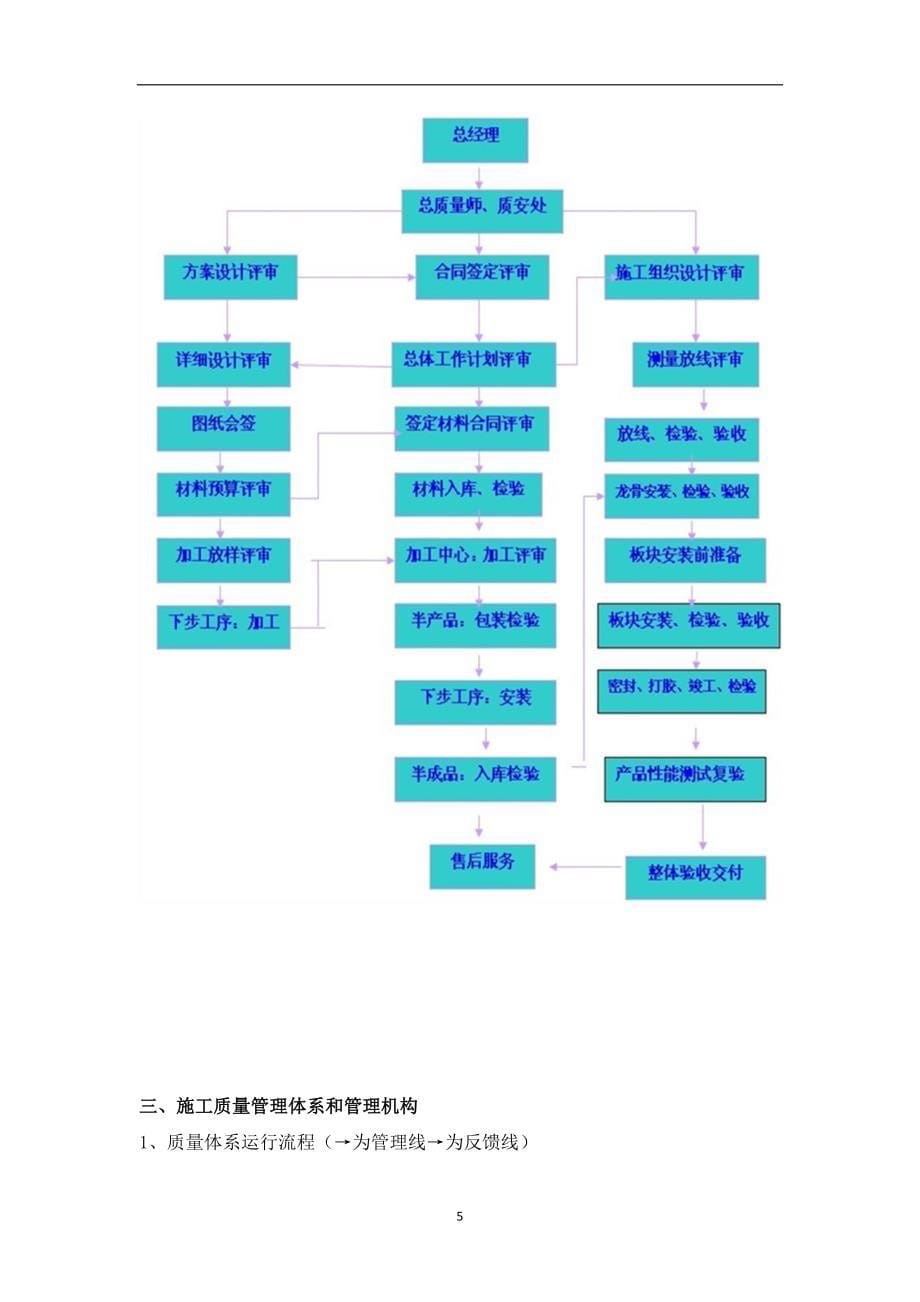 2020年整理质量安全管理体系.doc_第5页