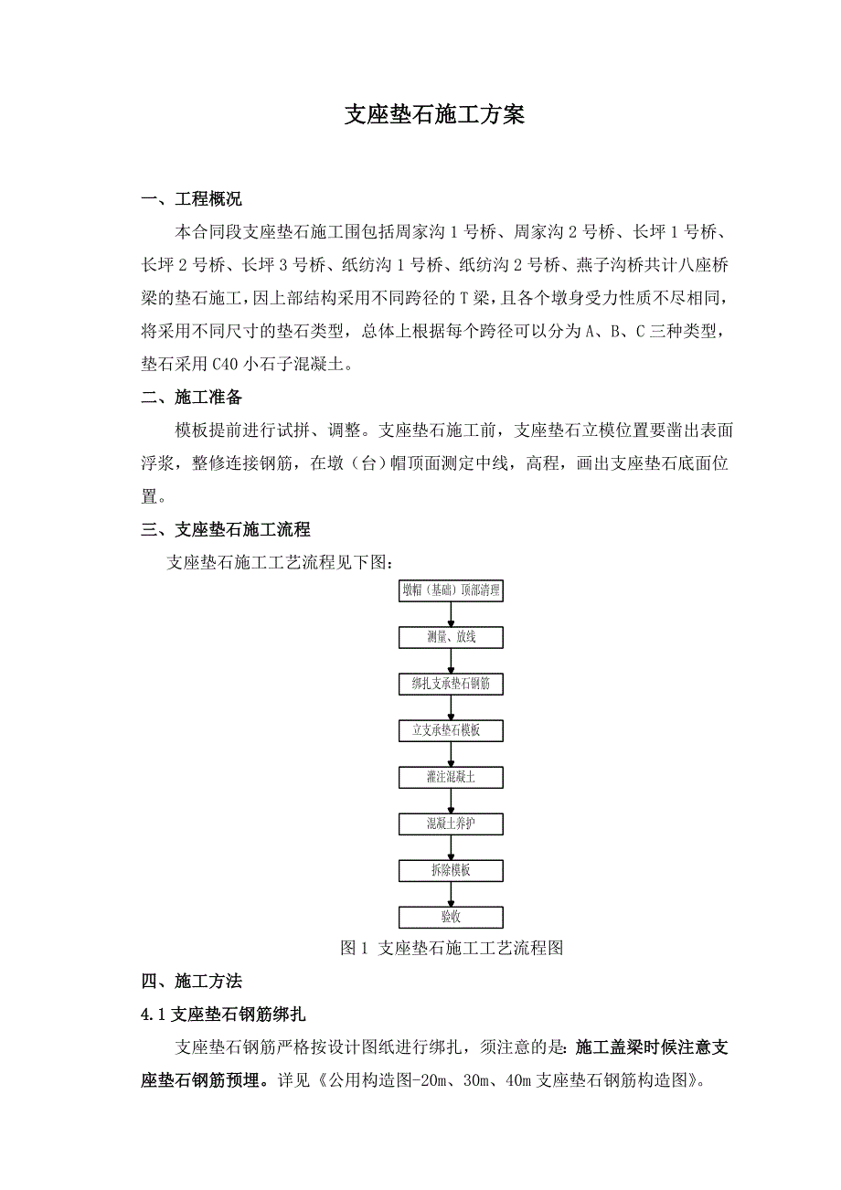 支座垫石工程施工组织设计方案_第1页