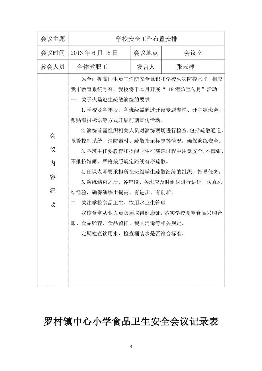 2020年整理学校食品安全工作会议记录表.doc_第5页