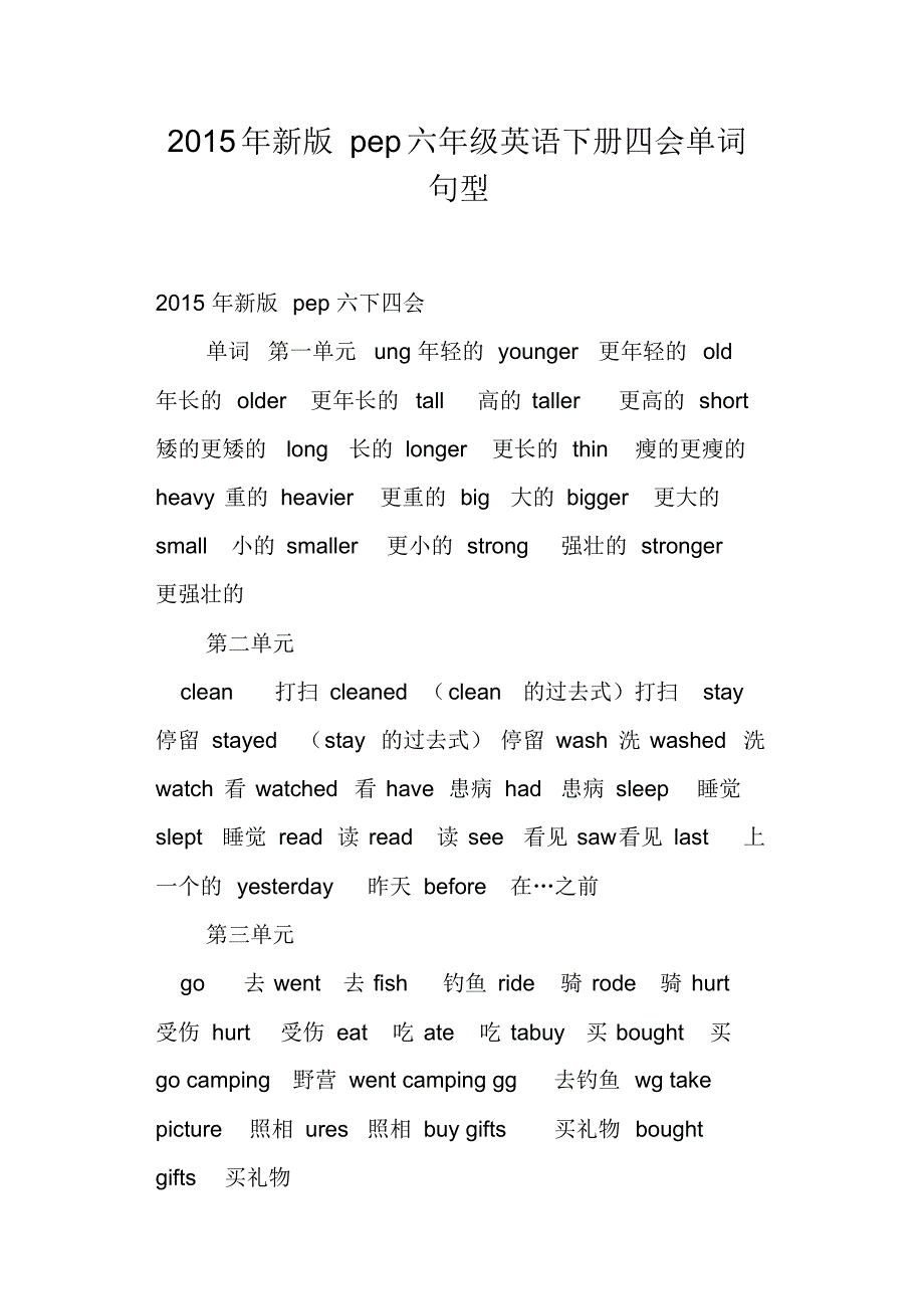 (完整版)新版pep六年级英语下册四会单词句型_第1页