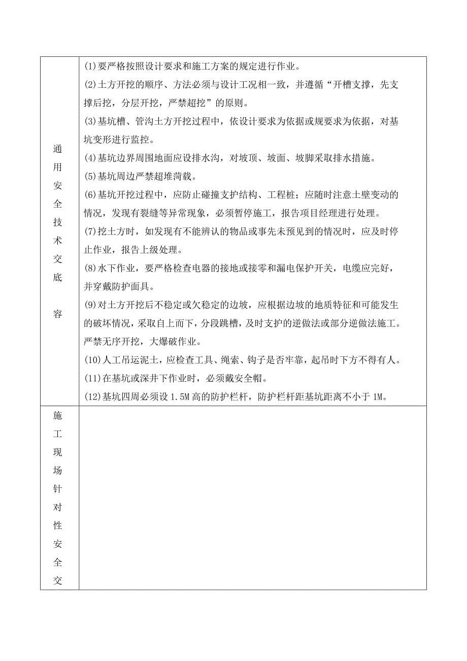 建筑和装饰装修施工现场安全技术交底大全88445_第5页