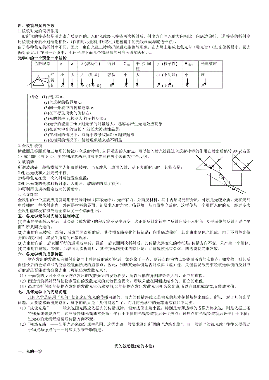 高中物理光学知识点总结_第2页