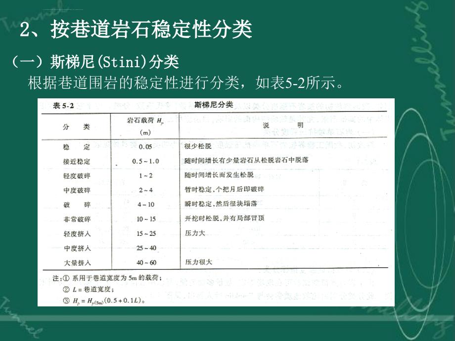 岩石硬度分级方法课件_第3页