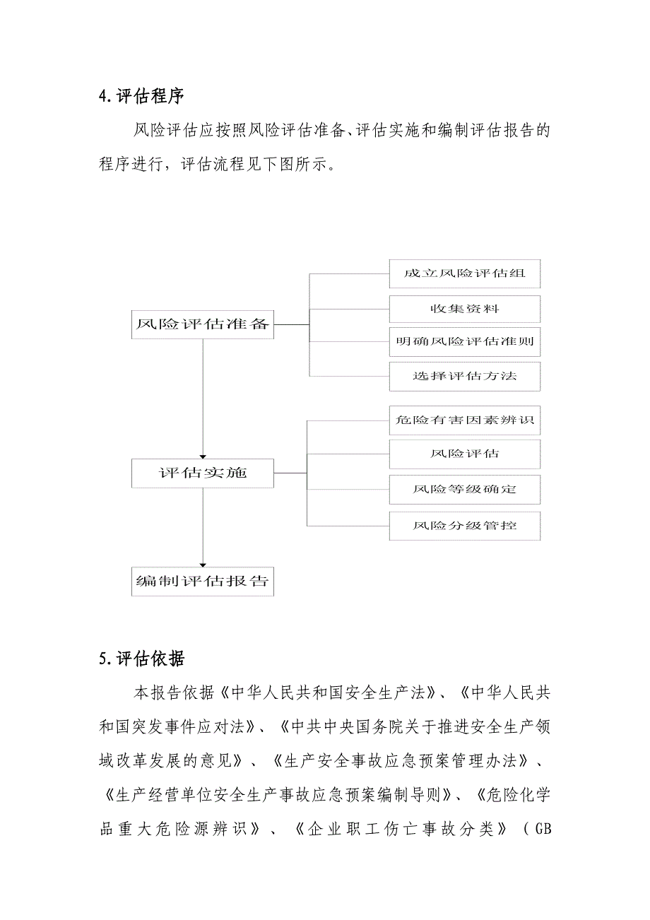 生产安全事故风险评估报告--应急（参考）_第4页