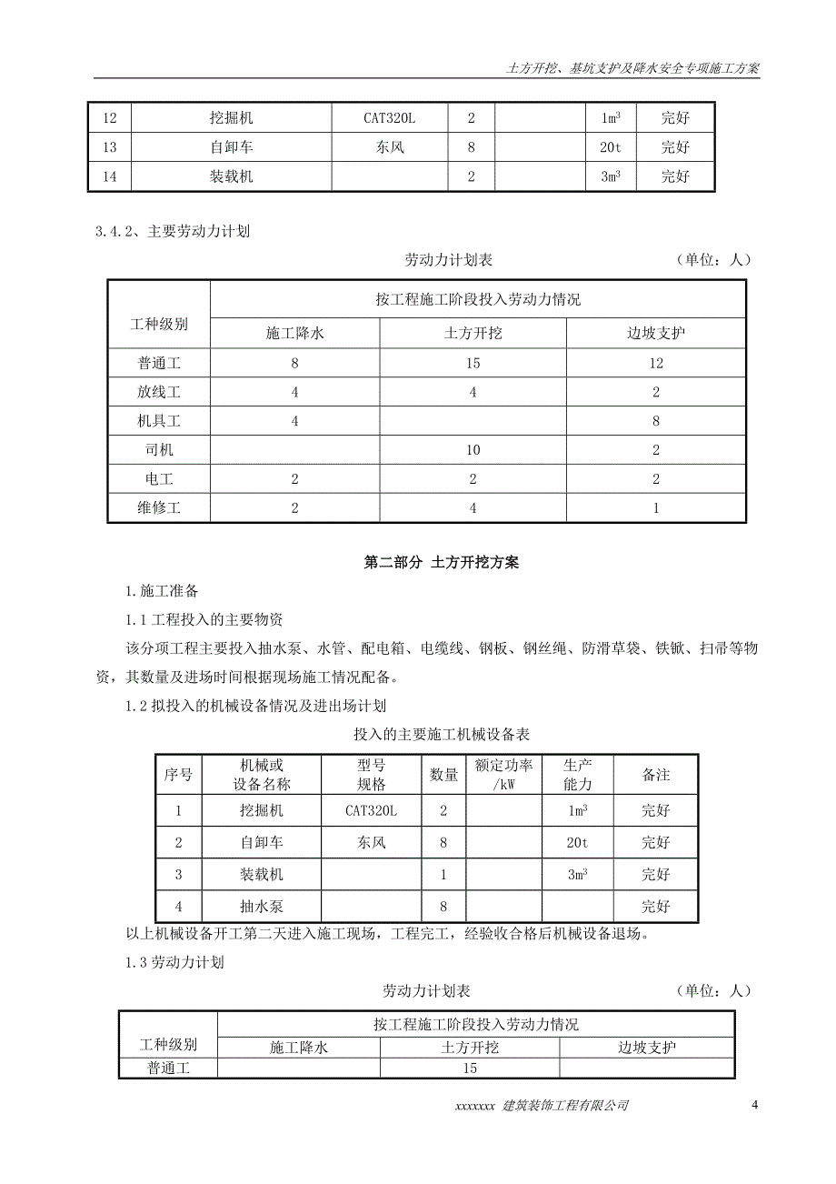 土方开挖深基坑支护及降水安全专项施工方案_第4页