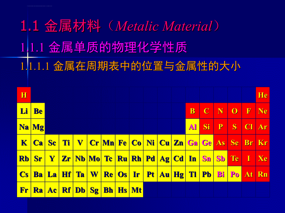 大学化学第1章-材料化学课件_第3页