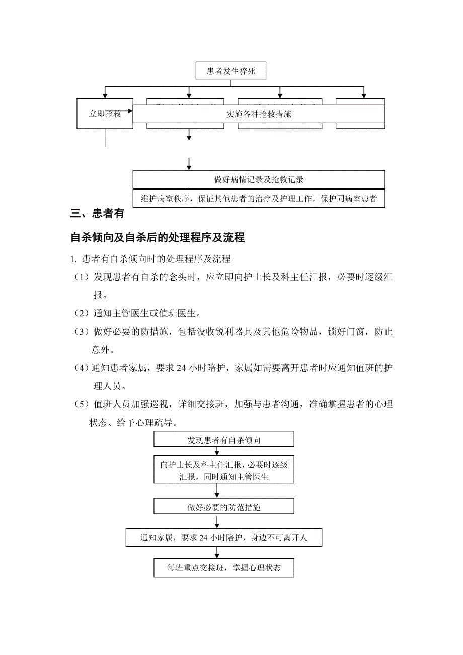 护理_应急处置预案、处理程序及流程图_第5页