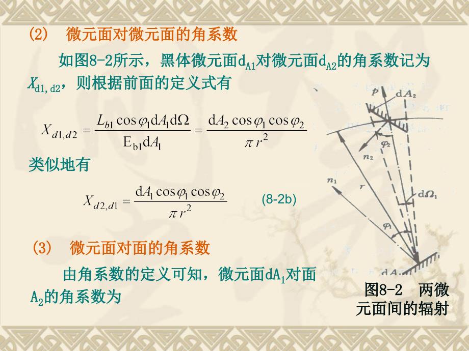 工程热物理所中国科学技术大学课件_第4页