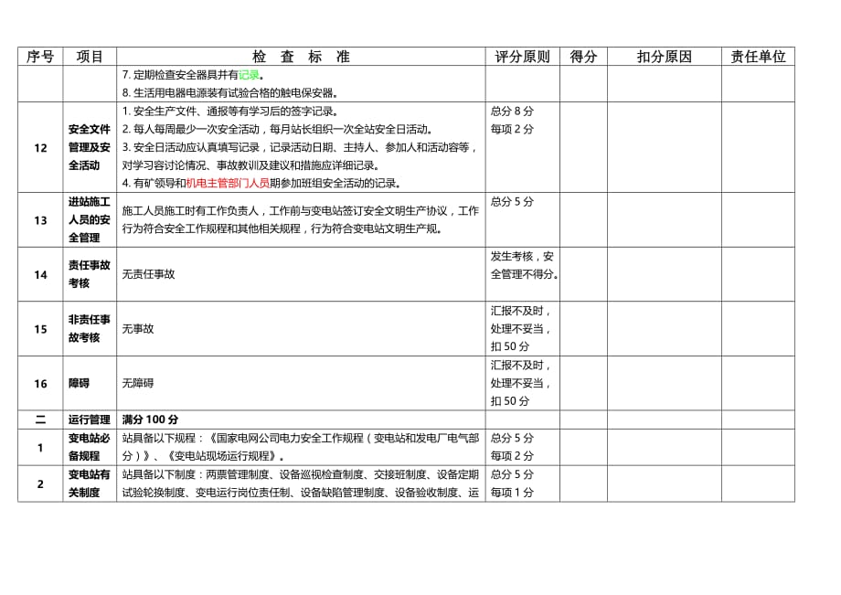 标准化变电站基本要求内容_第4页