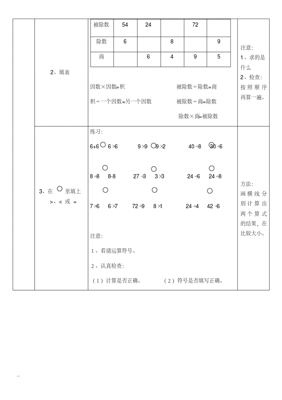 【实用】【最新】小学二年级下册数学练习题_第3页