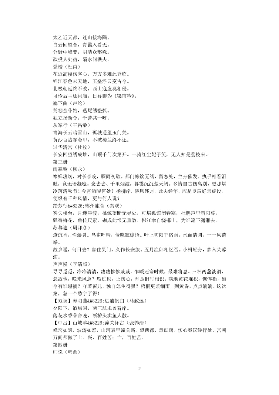 上海高考语文必背篇目（2020年整理）.pdf_第2页