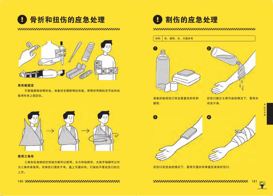 日本应急手册_第4页