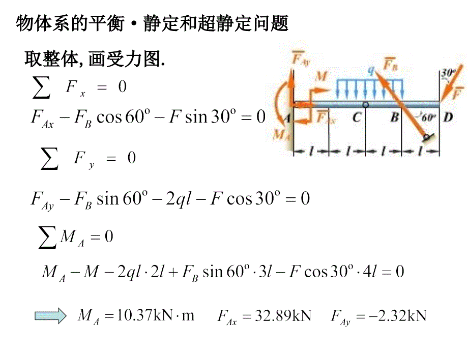 平面任意力系习题课课件_第2页