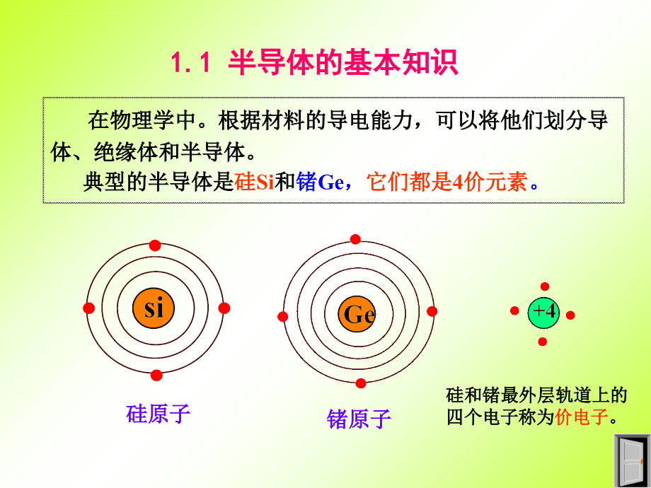 山东大学模拟电子技术第1章课件_第2页