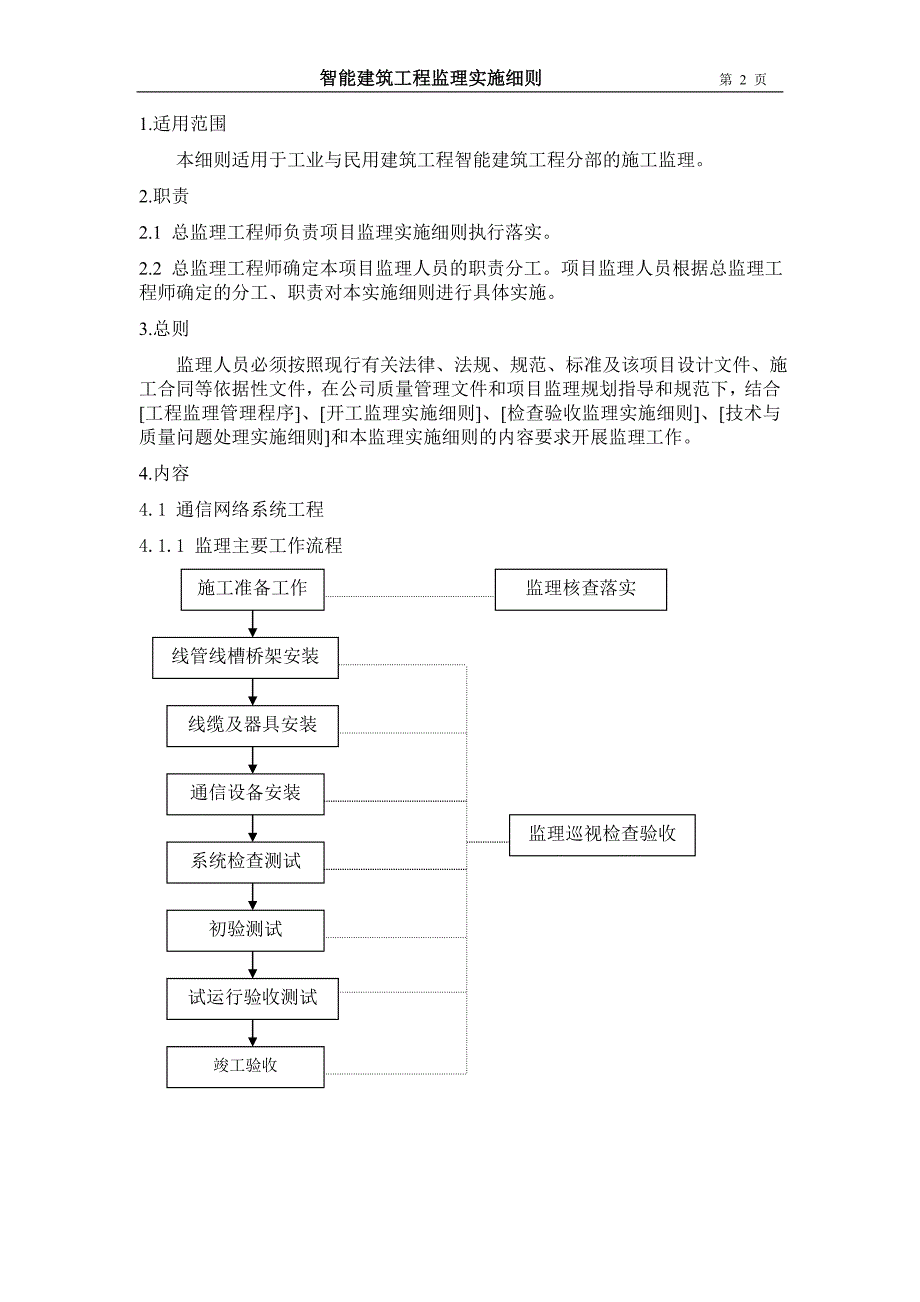 智能化工程监理实施细则-_第2页